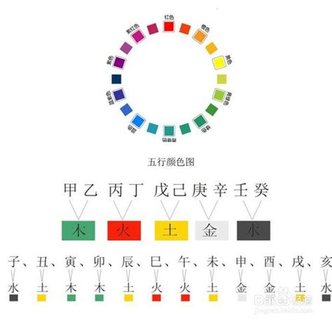 缺金的人适合什么颜色